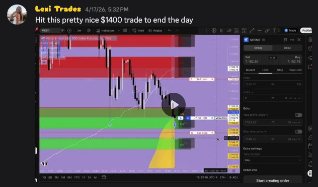 Real trade result from the 3-Light System