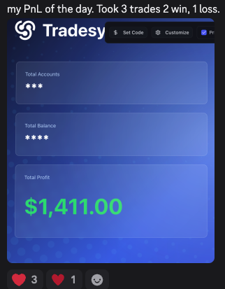 Real trade result from the 3-Light System