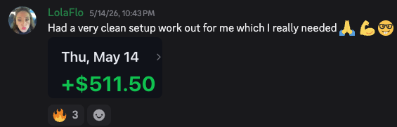 Real trade result from the 3-Light System