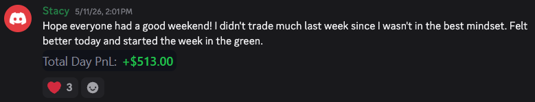 Real trade result from the 3-Light System