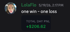 Real trade result from the 3-Light System