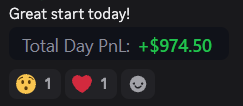 Real trade result from the 3-Light System