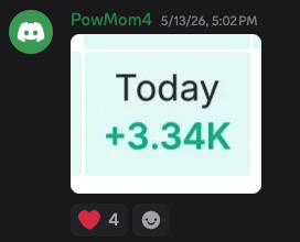 Real trade result from the 3-Light System