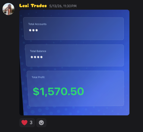 Real trade result from the 3-Light System