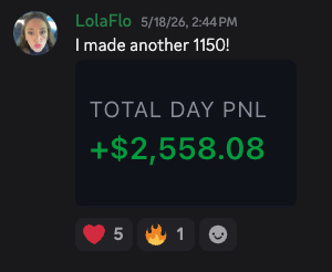 Real trade result from the 3-Light System