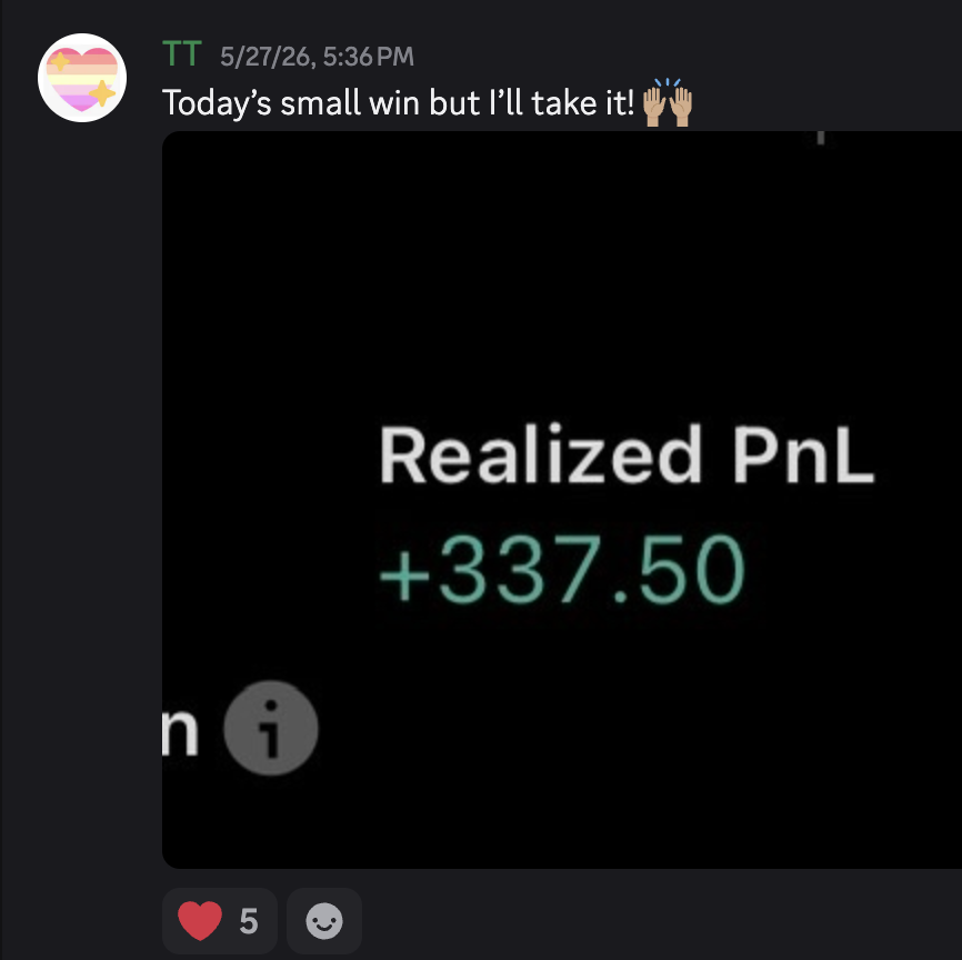 Real trade result from the 3-Light System