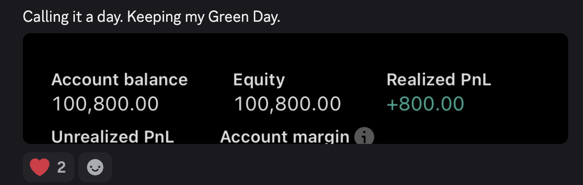 Real trade result from the 3-Light System