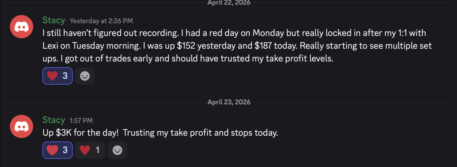 Real trade result from the 3-Light System